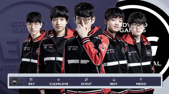 然遗憾落败 然遗憾落败