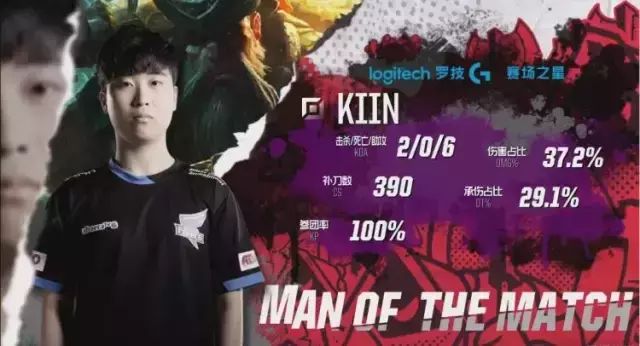 的剩余比赛 的剩余比赛