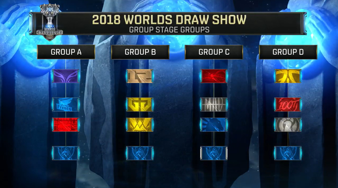 与体验层面 与体验层面