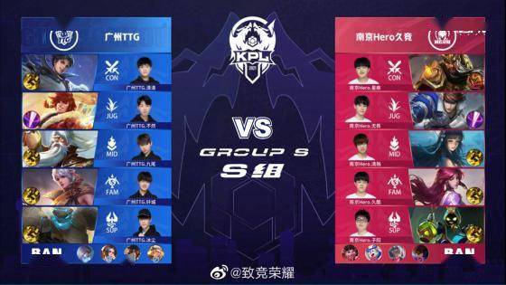 训练与比赛 训练与比赛